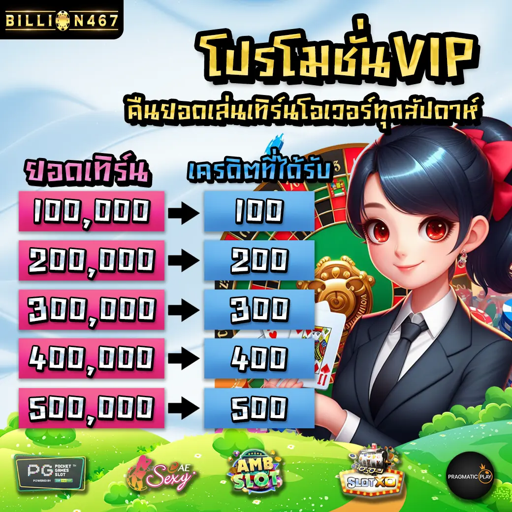 Promotion 2 billion467